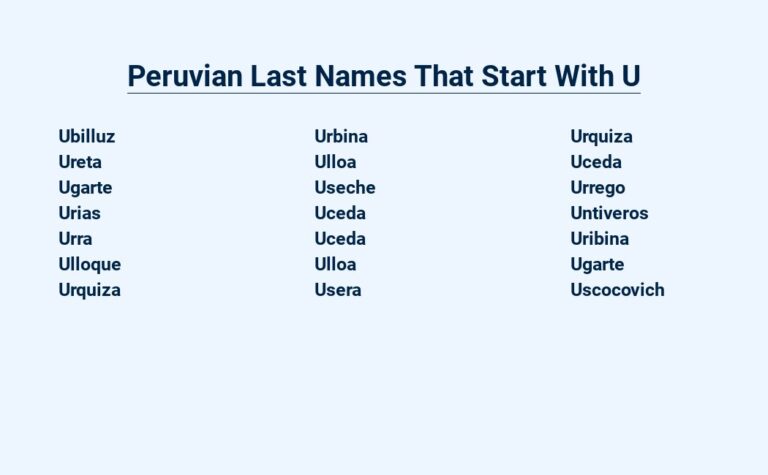 Read more about the article Peruvian Last Names That Start With U – [An Interesting Look]