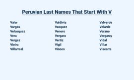 Peruvian Last Names That Start With V – Unique Surnames