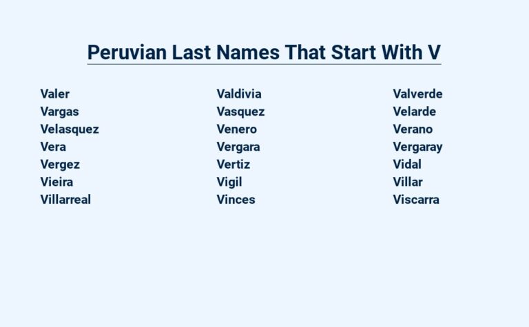 Read more about the article Peruvian Last Names That Start With V – Unique Surnames