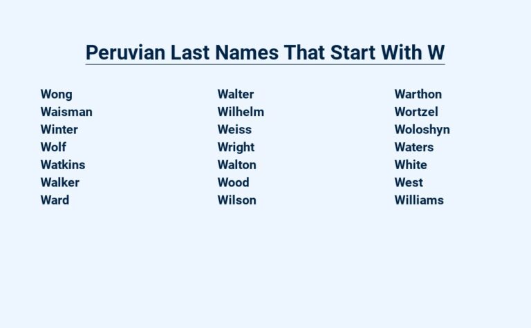 Read more about the article Peruvian Last Names Starting With W – Uncover the Hidden History