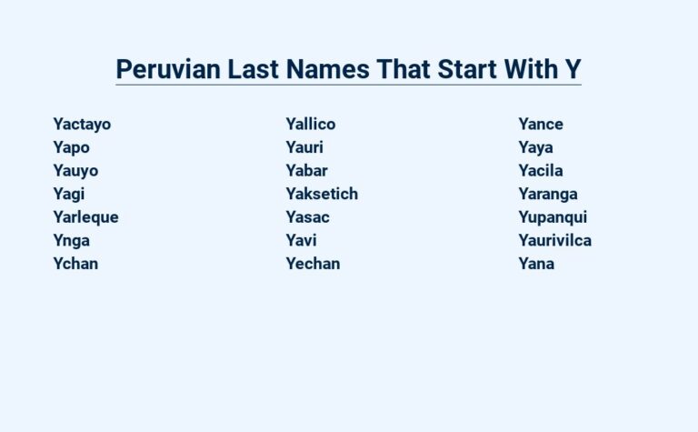 Read more about the article Peruvian Last Names That Start With Y – Origin and Meanings