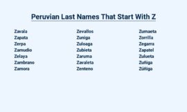 Peruvian Last Names That Start With Z – Unique Surnames