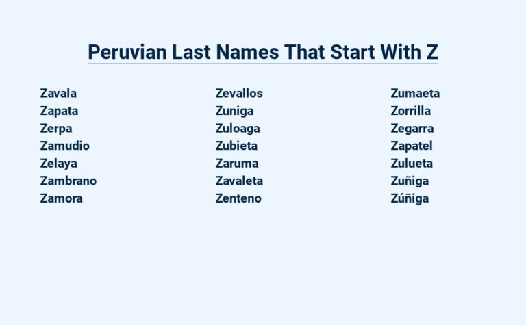 Read more about the article Peruvian Last Names That Start With Z – Unique Surnames