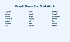 Punjabi Names That Start With A – Dive into Punjabi Culture