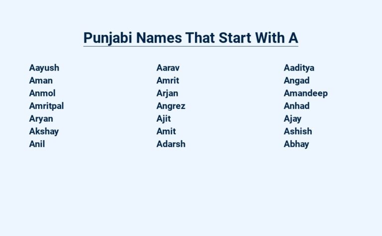 Read more about the article Punjabi Names That Start With A – Dive into Punjabi Culture