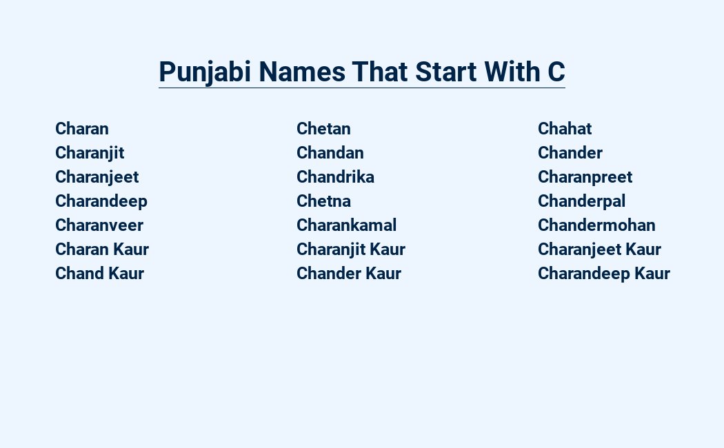 punjabi names that start with c