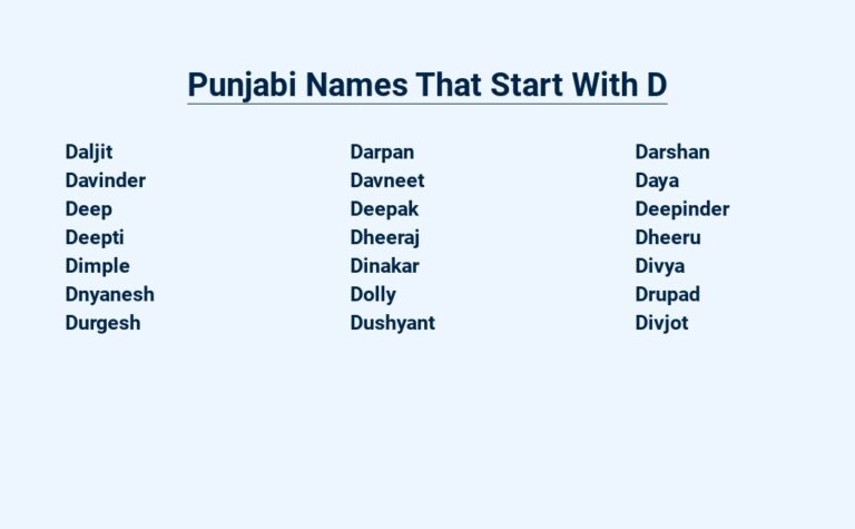 Read more about the article Punjabi Names That Start With D – Divine and Dynamic