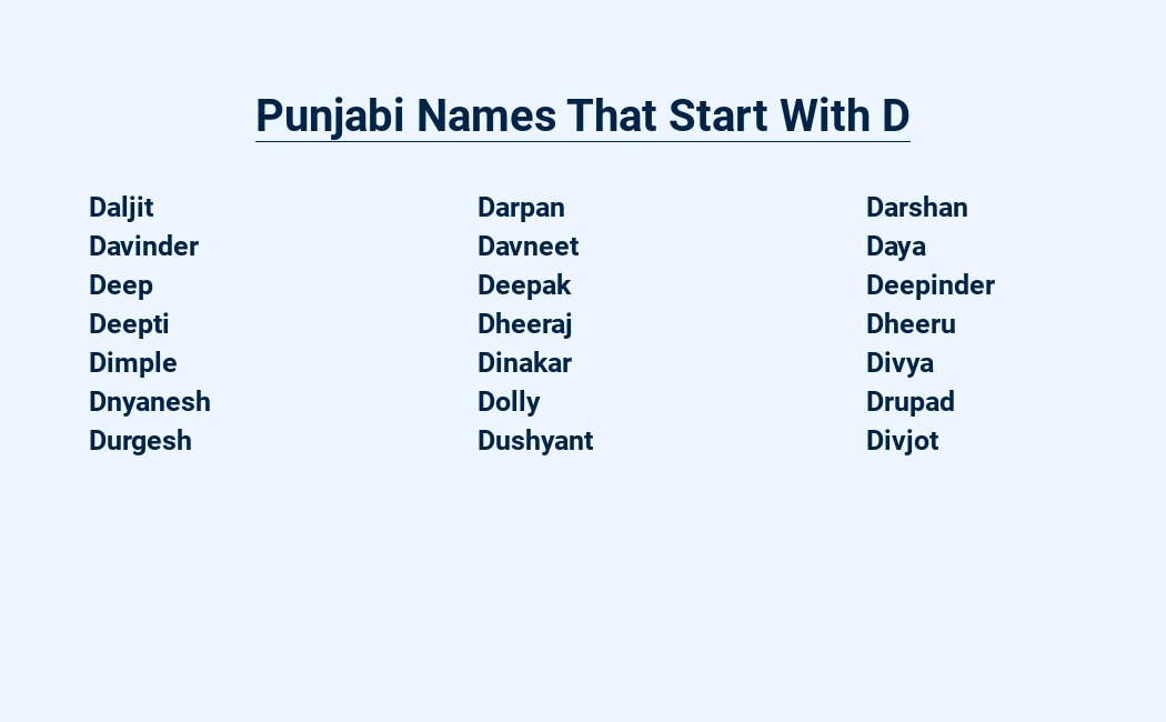 punjabi names that start with d