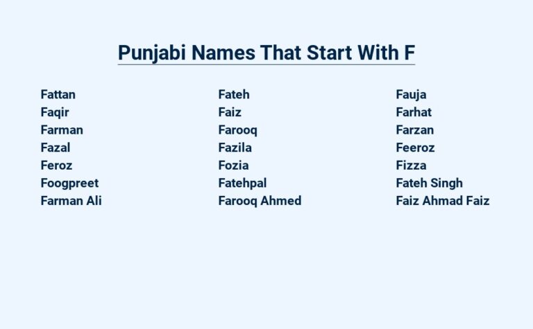 Read more about the article Punjabi Names That Start With F – For Fashionable Individuals