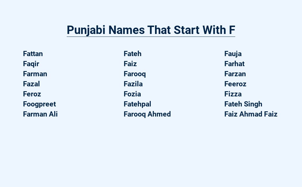 punjabi names that start with f