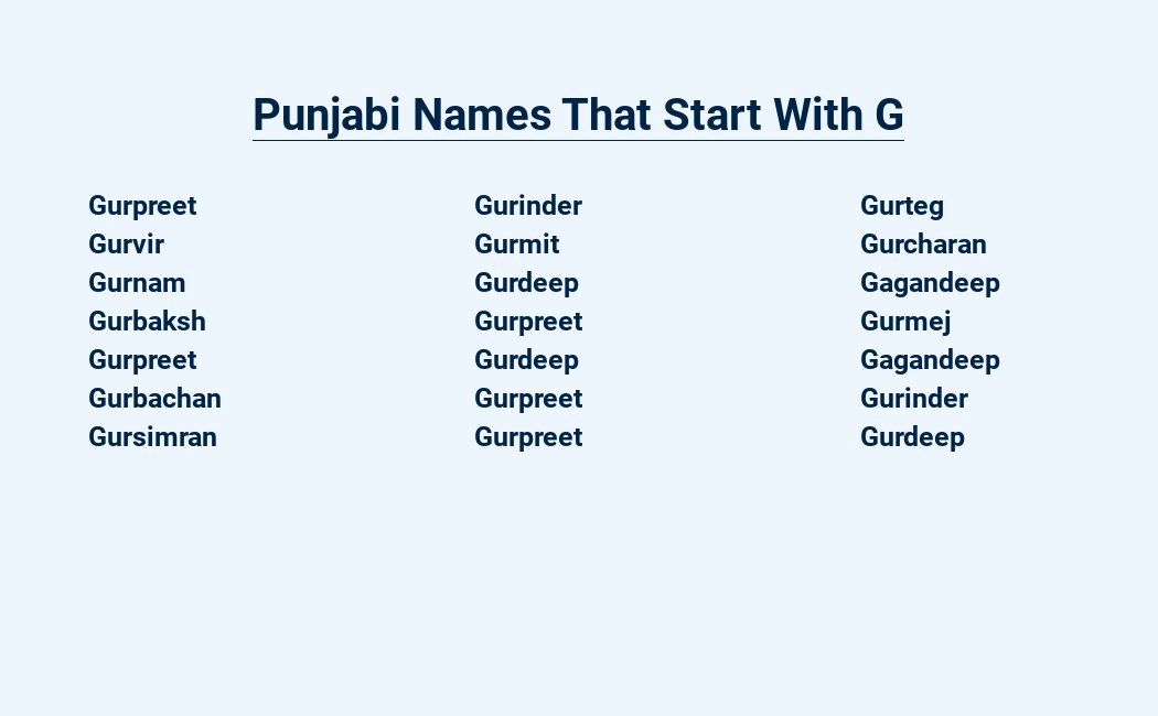 punjabi names that start with g