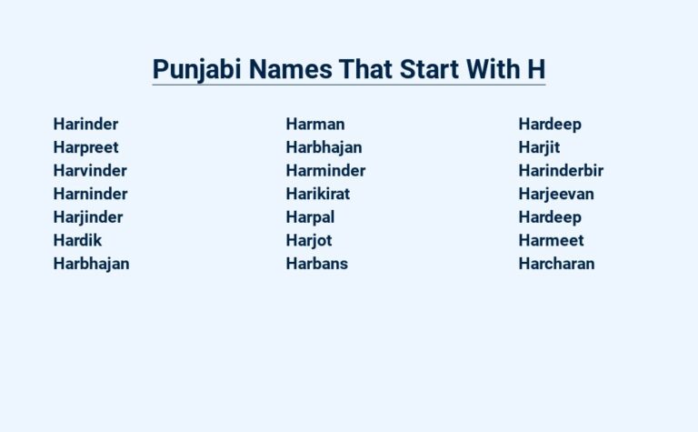 Read more about the article Punjabi Names That Start With H – For Boys & Girls