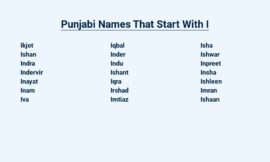 Punjabi Names That Start With I – Charming and Unique