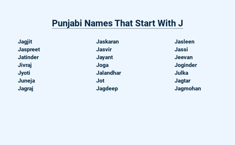 Read more about the article Punjabi Names That Start With J – Essence of Punjab