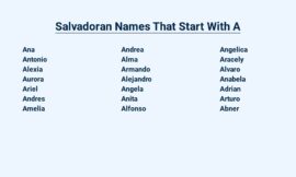 Salvadoran Names That Start With A – Unique and Meaningful