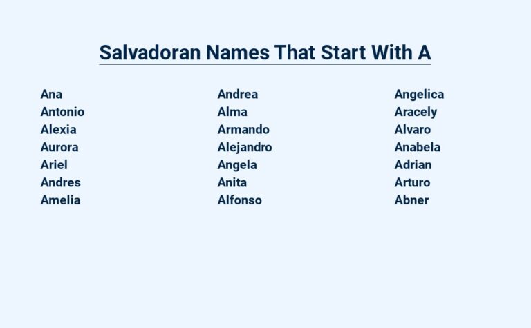 Read more about the article Salvadoran Names That Start With A – Unique and Meaningful