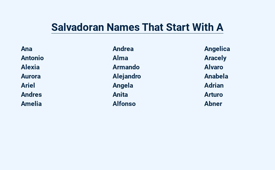 salvadoran names that start with a