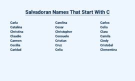 Salvadoran Names That Start With C – Unique and Meaningful