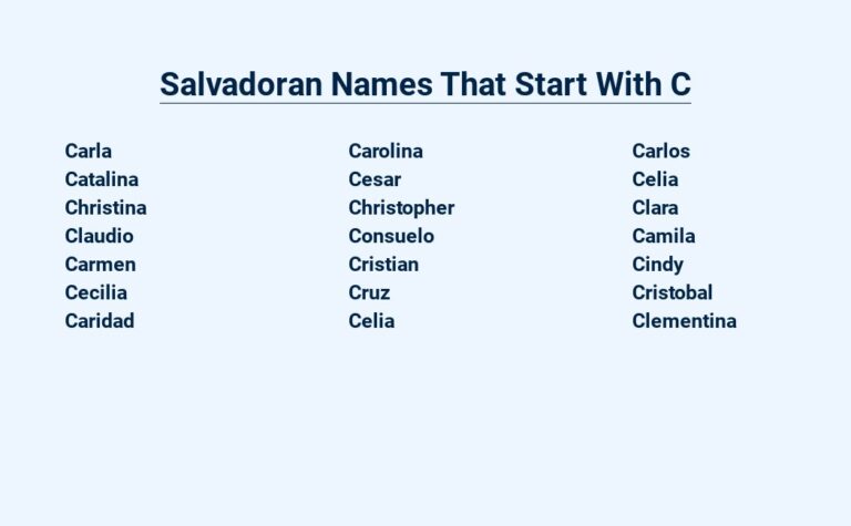 Read more about the article Salvadoran Names That Start With C – Unique and Meaningful