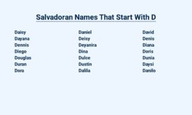 Salvadoran Names That Start With D – Distinctive and Meaningful