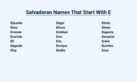 Salvadoran Names That Start With E – Unveiling the Cultural Significance