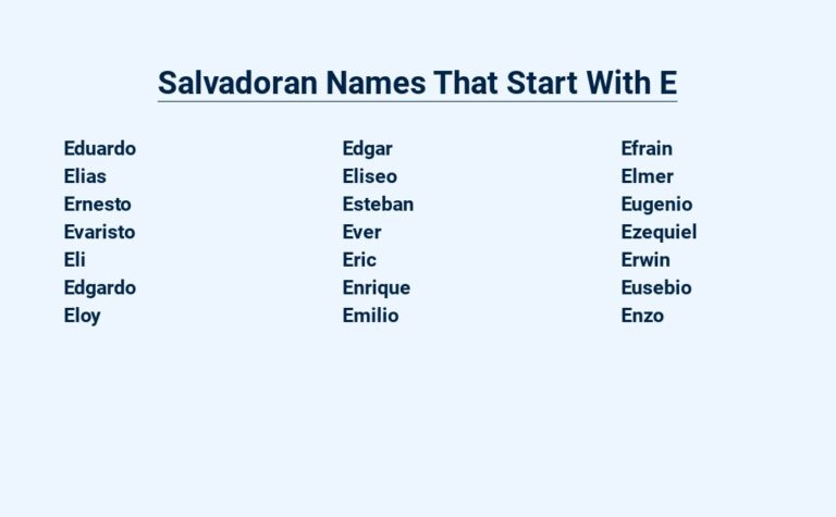 Read more about the article Salvadoran Names That Start With E – Unveiling the Cultural Significance