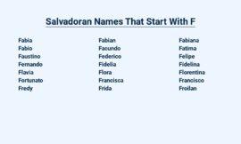 Salvadoran Names That Start With F – An Insight