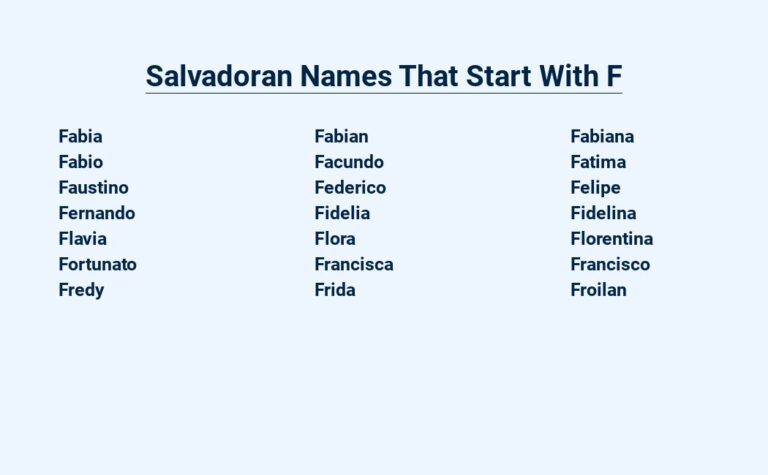 Read more about the article Salvadoran Names That Start With F – An Insight