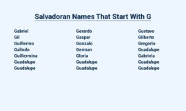 Salvadoran Names That Start With G – El Salvadorian Heritage