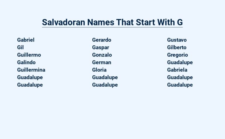 Read more about the article Salvadoran Names That Start With G – El Salvadorian Heritage