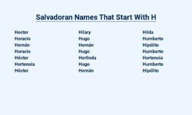 Salvadoran Names That Start With H – A Journey Through History