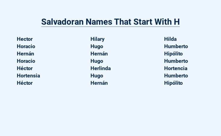 Read more about the article Salvadoran Names That Start With H – A Journey Through History