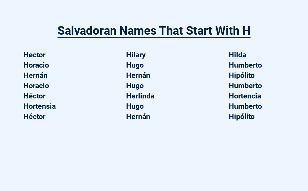 salvadoran names that start with h