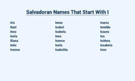 Salvadoran Names That Start With I – A Cultural Heritage