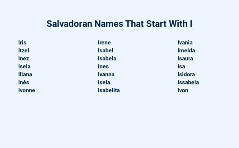 Read more about the article Salvadoran Names That Start With I – A Cultural Heritage