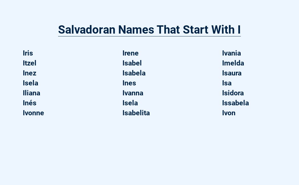 salvadoran names that start with i