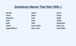 Salvadoran Names That Start With J – Traditional and Modern