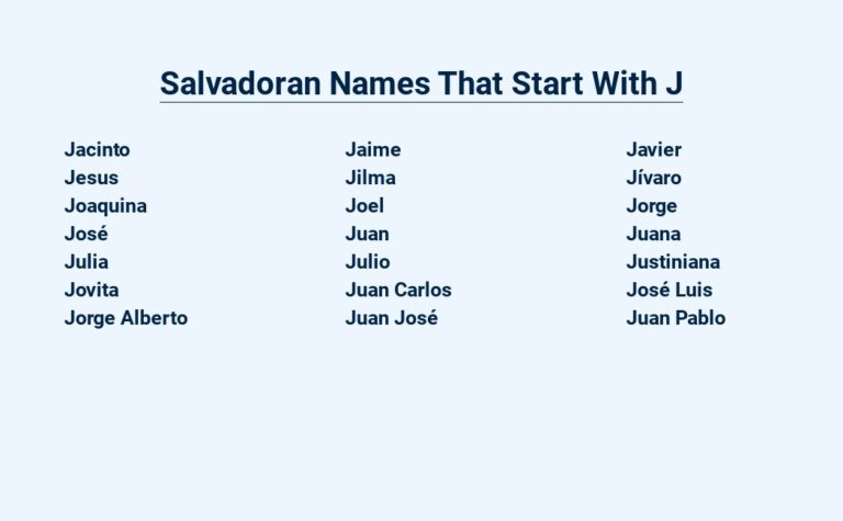 Read more about the article Salvadoran Names That Start With J – Traditional and Modern