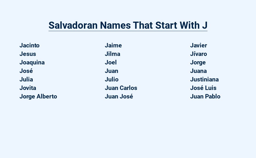 salvadoran names that start with j