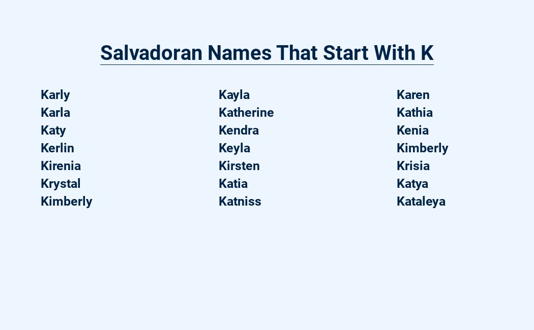 salvadoran names that start with k