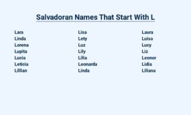 Salvador Salvadoran Names That Start With L – A Unique Blend of History and Culture