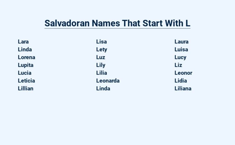 Read more about the article Salvador Salvadoran Names That Start With L – A Unique Blend of History and Culture