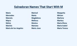 Salvadoran Names That Start With M – Monikers With Meaning