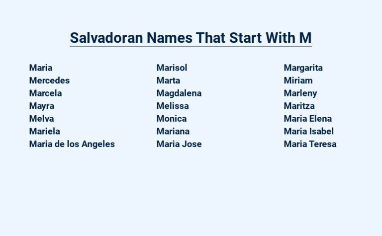 Read more about the article Salvadoran Names That Start With M – Monikers With Meaning