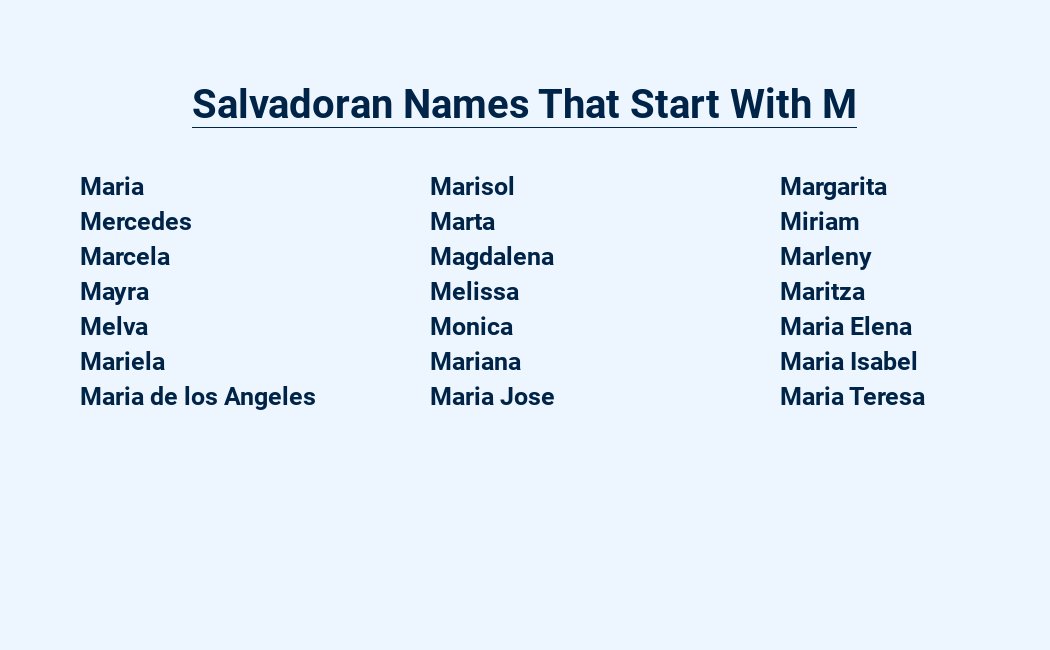 salvadoran names that start with m