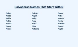 Salvadoran Names That Start With N – A Journey Through History