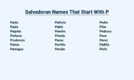 Salvadoran Names That Start With P – A Touch of History