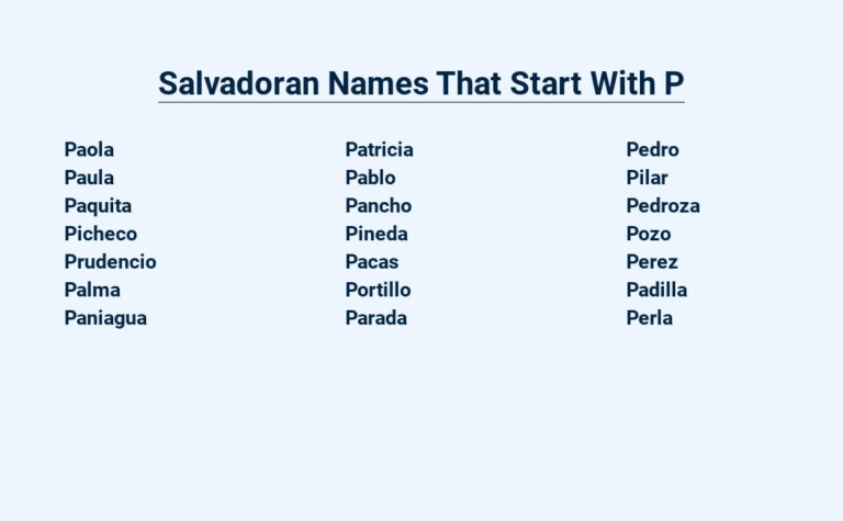 Read more about the article Salvadoran Names That Start With P – A Touch of History