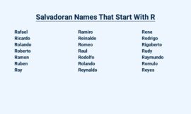 Salvadoran Names That Start With R – Unravel the Rich Heritage