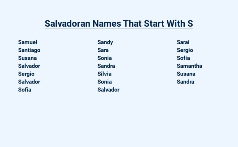 Read more about the article Salvadoran Names That Start With S: A Glimpse Into Salvadoran Culture